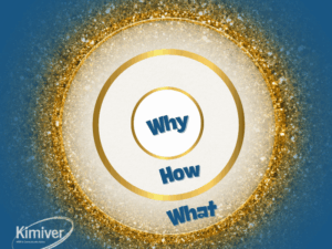 Hoe de Golden Circle uw organisatie helpt door het formuleren van de Why How en What